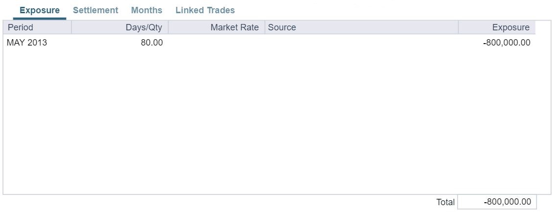 IMOS - Bunker Swap/Option Trade